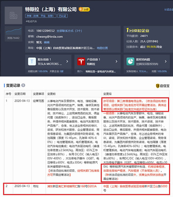 特斯拉(上海)拓展業(yè)務(wù)版圖 新增汽車租賃與省內(nèi)增值電信服務(wù)