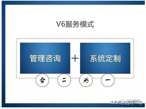 長(zhǎng)慶企業(yè)信息化管理新路徑 以咨詢?yōu)橄葘?dǎo)，以定制促變革